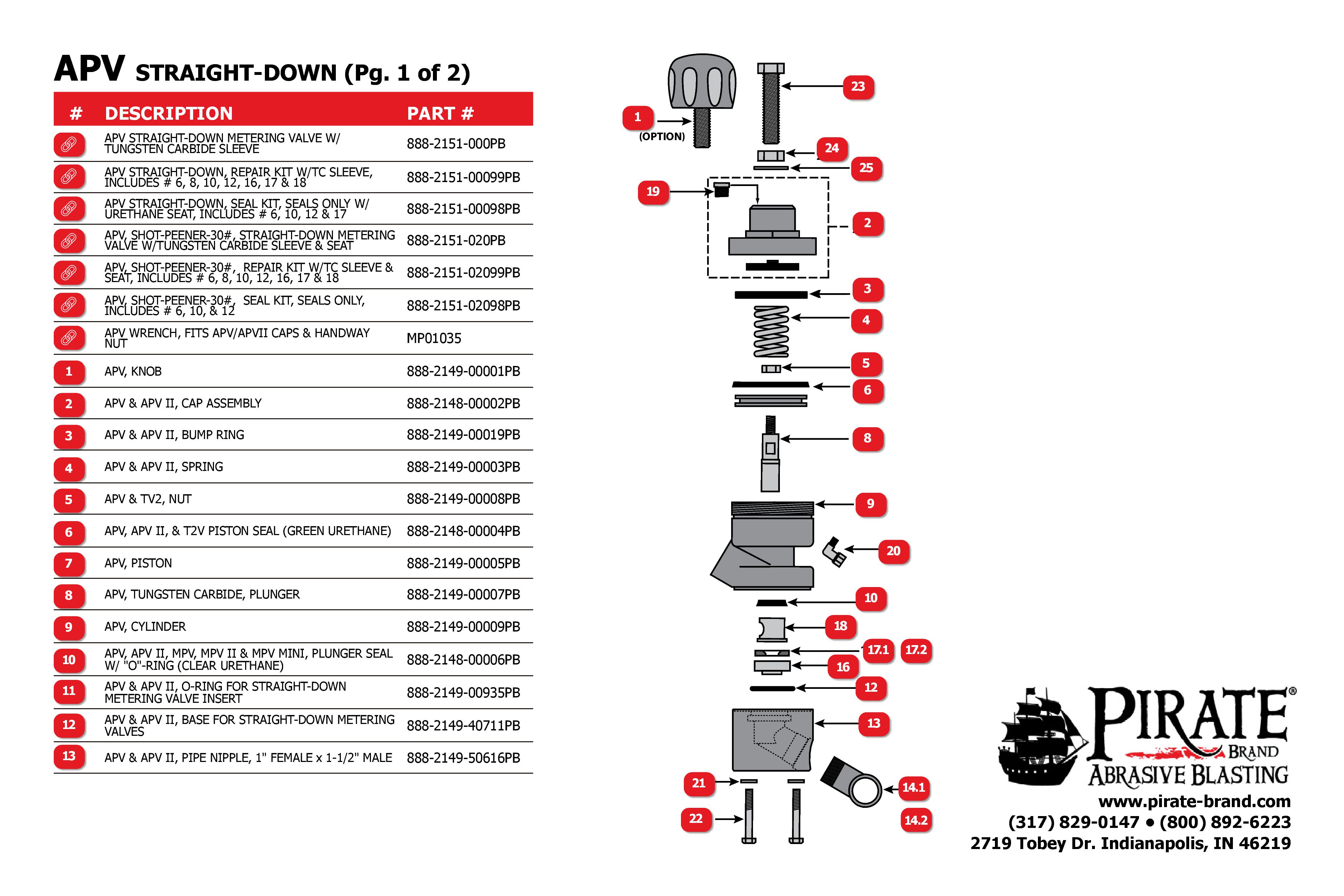 APV DIRECT DOWN LD Line Drawning
